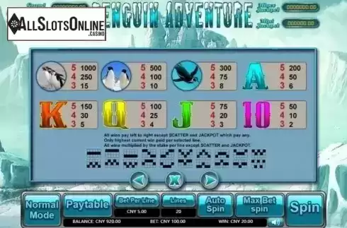 Paytable. Penguin Adventure from Aiwin Games