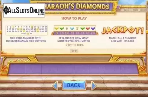 Screen2. Pharaoh's Diamonds from Cayetano Gaming