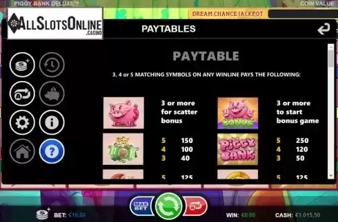 Paytable 1. Piggy Bank Deluxe from Betsson Group