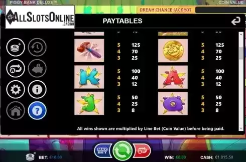 Paytable 2. Piggy Bank Deluxe from Betsson Group