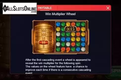Multiplier screen. Pillar of Fortune from XIN Gaming