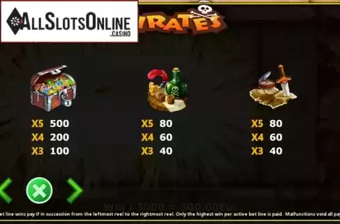 Paytable 1. Pirates (Fils Game) from Fils Game