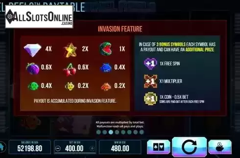 Invasion feature screen