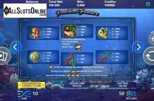 Paytable. Poseidon Treasure from DLV