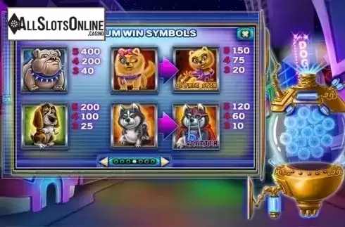 Paytable 4. Power Pups Heroes from Spinomenal