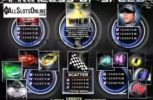Screen6. Princess Of Speed from Casino Technology