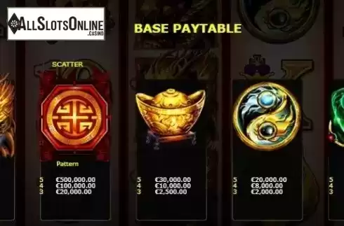 Paytable 1. Prosperity Dragon from Ainsworth