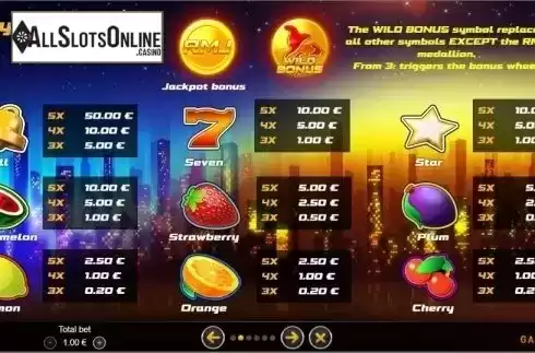 Paytable. Reel Million Slot from GAMING1