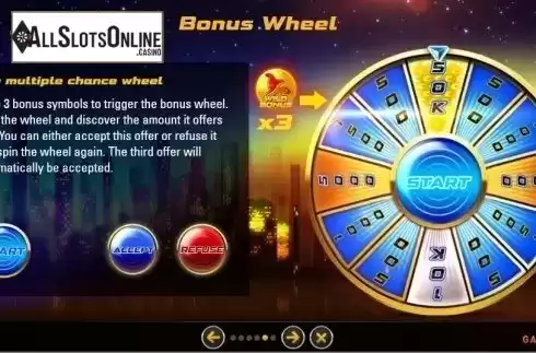 Bonus Wheel. Reel Million Slot from GAMING1