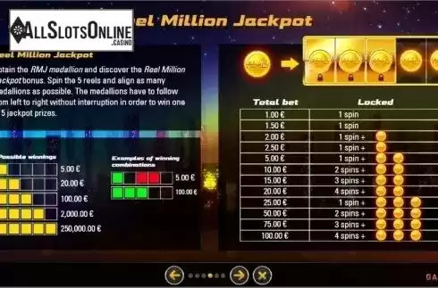 Jackpot. Reel Million Slot from GAMING1
