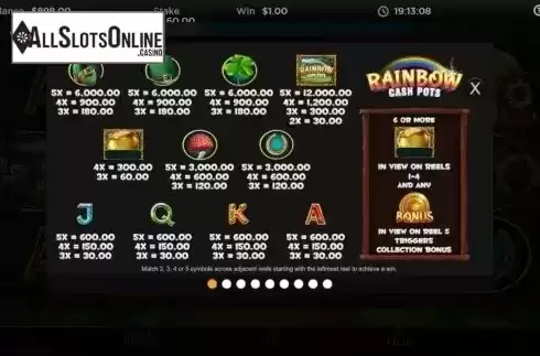 Paytable. Rainbow Cash Pots from Inspired Gaming