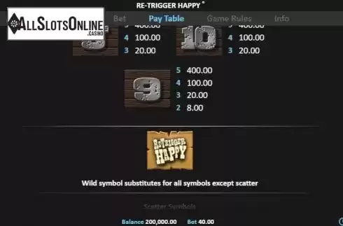 Paytable 3. Re-Trigger Happy from Realistic