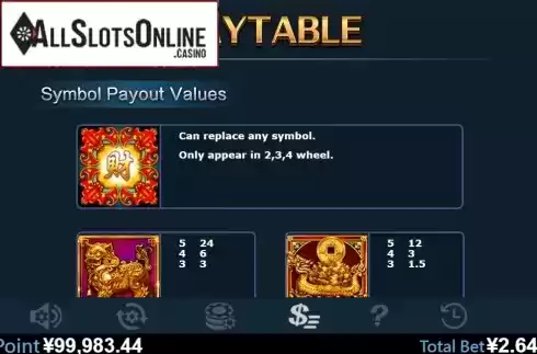 Paytable 1. Rhythm Of Fortune from Virtual Tech