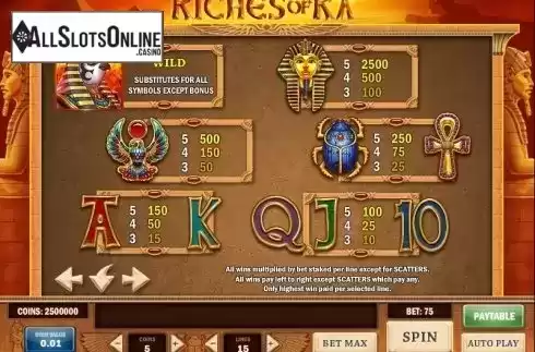 Paytable 1. Riches of Ra Slot from Play'n Go