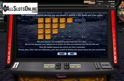 Paytable 1. Riverboat Gambler from Realistic