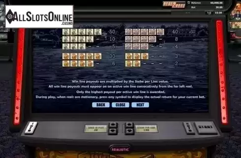 Paytable 4. Riverboat Gambler from Realistic