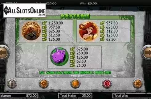 Paytable 1. Rolling Stone Age from CORE Gaming