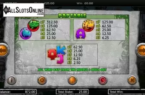 Paytable 2. Rolling Stone Age from CORE Gaming