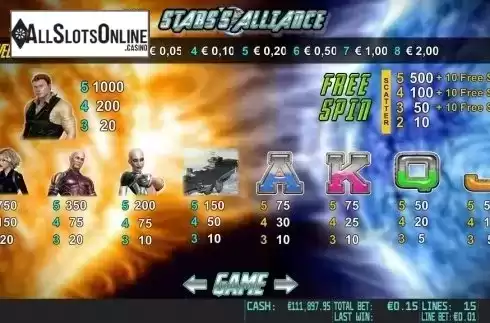 Paytable 1. Stars Alliance HD from World Match