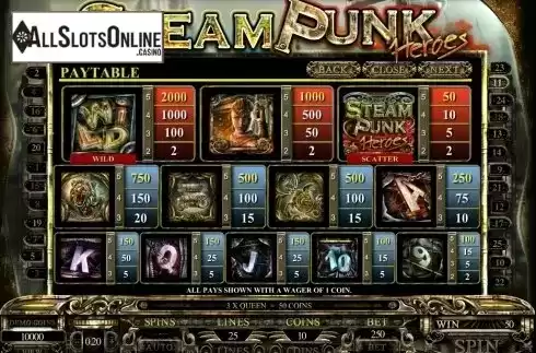 Screen3. Steam Punk Heroes from Microgaming