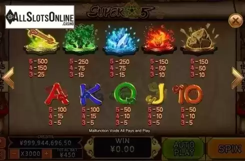 Paytable. Super 5 (CQ9Gaming) from CQ9Gaming