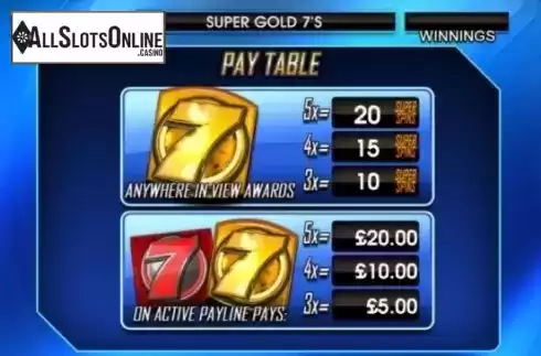 Paytable 1. Super Gold Sevens from CR Games