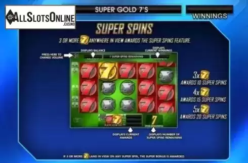 Paytable 3. Super Gold Sevens from CR Games