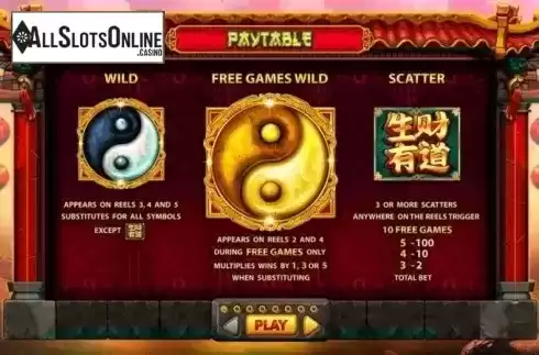 Paytable 1. Sheng Cai You Dao from Skywind Group