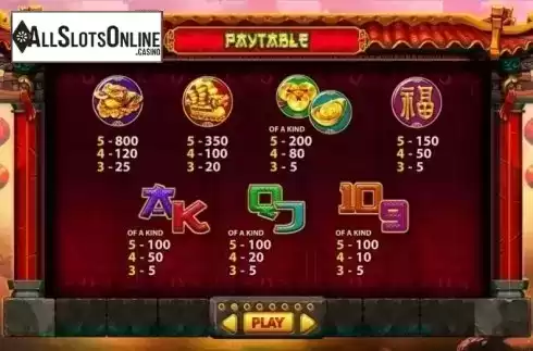 Paytable 2. Sheng Cai You Dao from Skywind Group