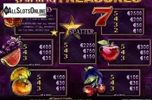 Paytable 1. Shining Treasures from Casino Technology
