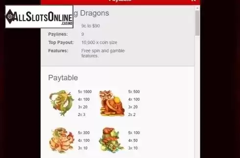 Paytable 1. Spinning Dragons from Gamesys