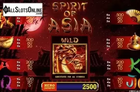 Screen4. Spirit of Asia HD from Merkur