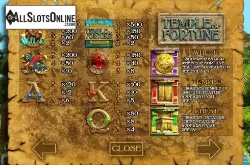 Paytable 1. Temple Of Fortune from Big Time Gaming