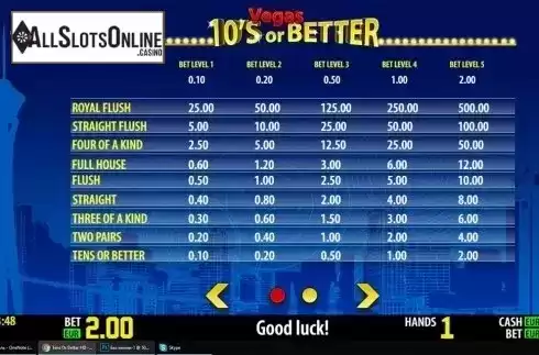 Paytable . Tens Or Better HD from World Match