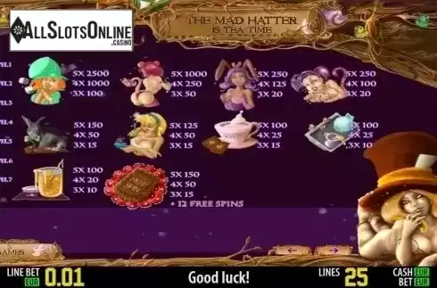 Paytable 1. The Mad Hatter HD from World Match