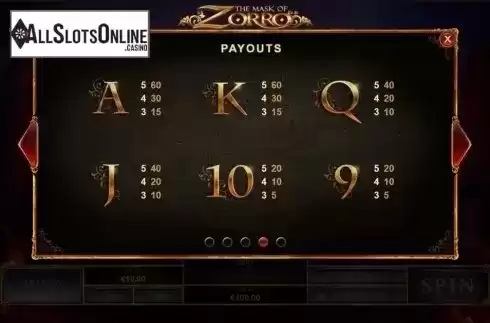 Paytable 4. The Mask of Zorro (Playtech) from Playtech