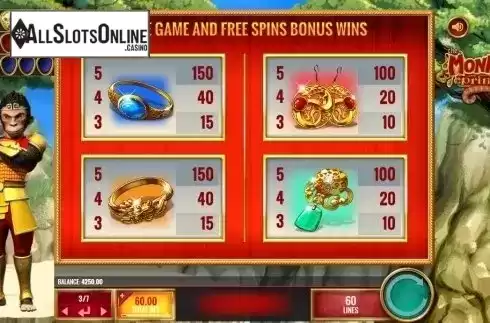 Paytable 3. The Monkey Prince from IGT