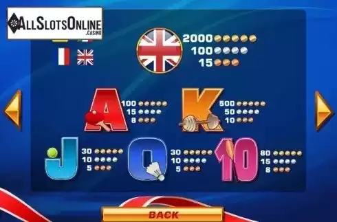 Paytable 4. The Olympic Slots from iSoftBet