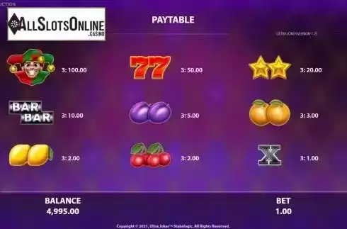 Paytabel screen
