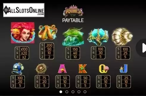 Paytable screen 1. Underwater Riches from FBM