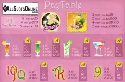 Paytable 1. Vanilla Cocktails from Viaden Gaming