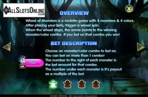 Game Rules 1. Wheel of Monsters from Asylum Labs Inc.