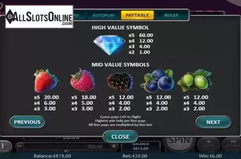 Paytable 1. Wild Cherry Blast from Nucleus Gaming