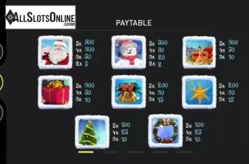 Paytable. Winter Wonderland from GamePlay