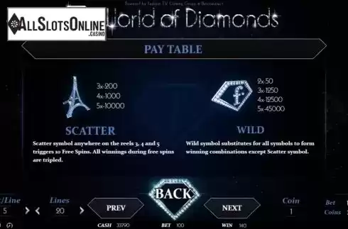 Features. World of Diamonds from BetConstruct