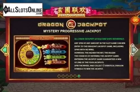 Mystery progressive Jackpot. Xuan Pu Lian Huan from Playtech