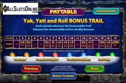 Bonus Trail. Yak Yeti and Roll from Betsoft