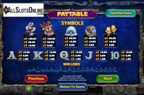 Paytable. Yak Yeti and Roll from Betsoft