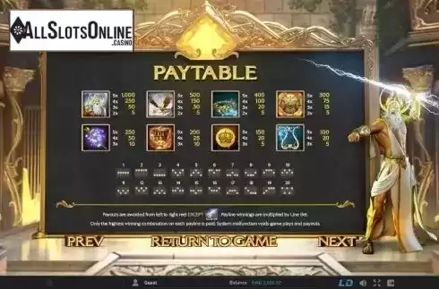 Paytable 1. Zeus King of Gods from GamePlay