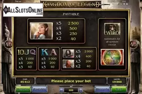 Paytable 1. Kingdom of Legend™ from Greentube